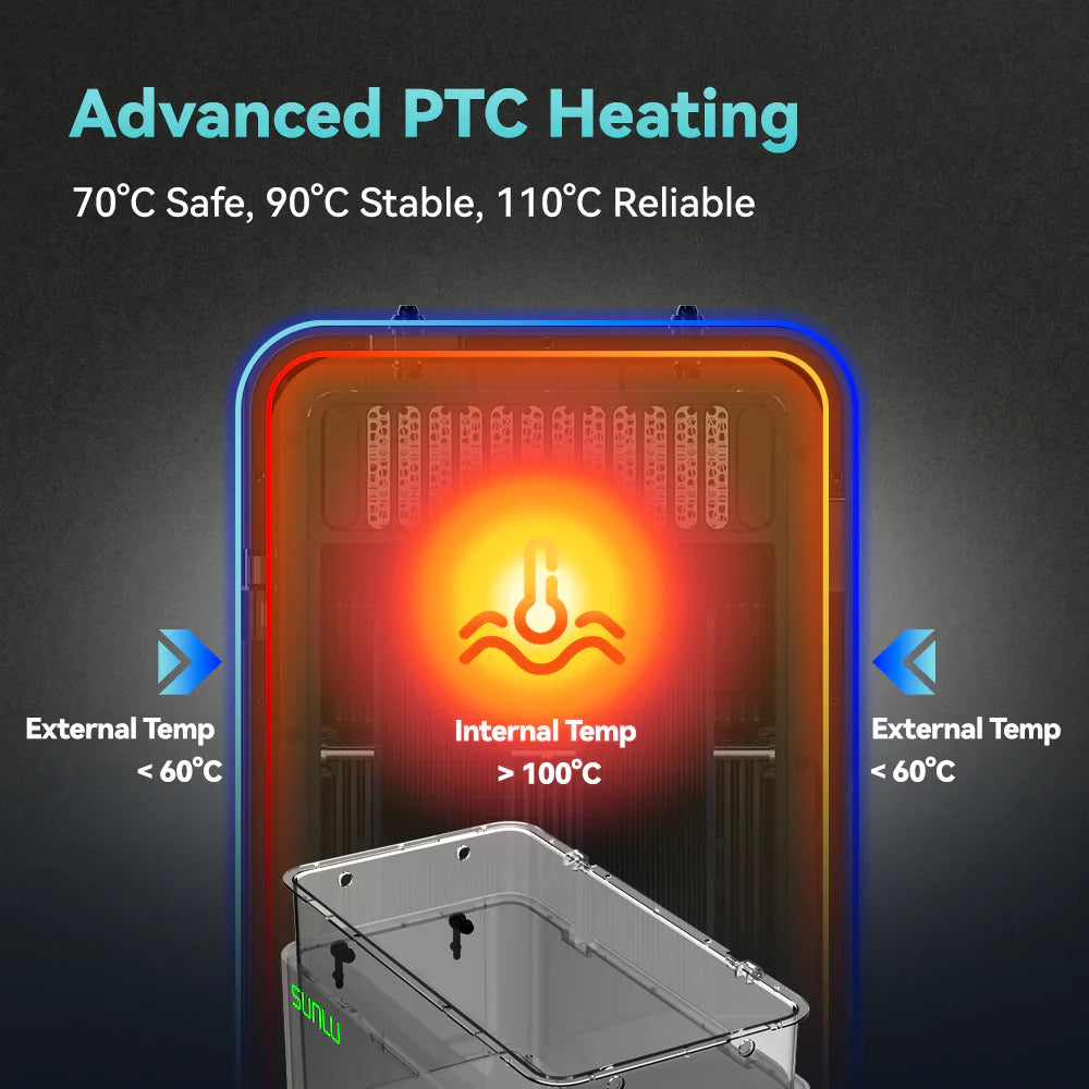 Image of SUNLU FilaDryer E2, Professional Drying and Annealing, Up to 110℃/230°F, Born for Engineering 3D Printing Filaments